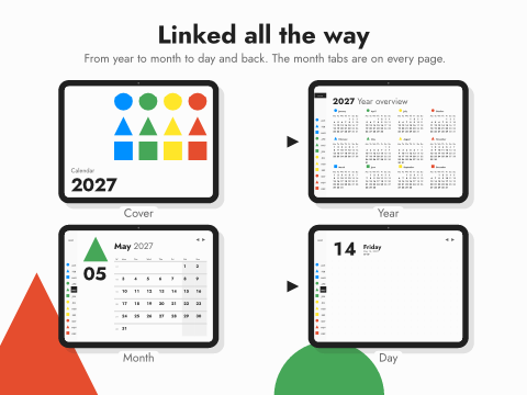 Linked all the way: From year to month to day and back. The month tabs are on every page.