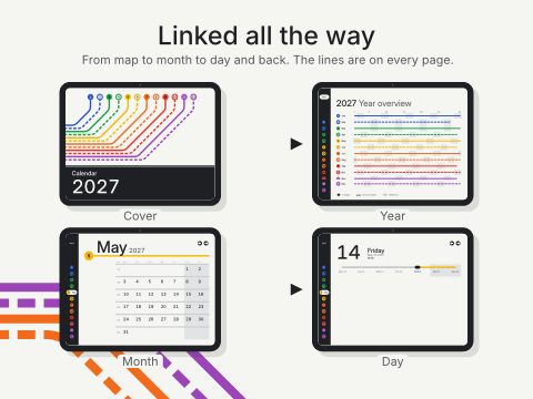 Linked all the way: From map to month to day and back. The lines are on every page.