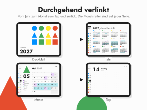 Durchgehend verlinkt: Vom Jahr zum Monat zum Tag und zurück. Die Monatsreiter sind auf jeder Seite.