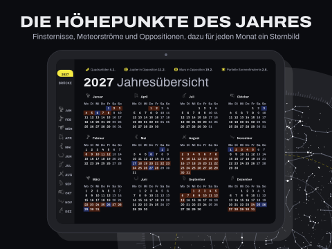 Die Höhepunkte des Jahres: Finsternisse, Meteorströme und Oppositionen, dazu für jeden Monat ein Sternbild