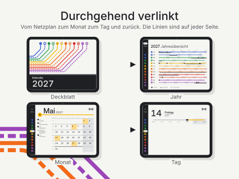 Durchgehend verlinkt: Vom Netzplan zum Monat zum Tag und zurück. Die Linien sind auf jeder Seite.