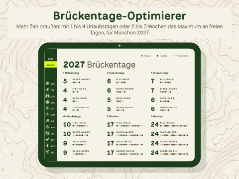 Brückentage-Optimierer: Mehr Zeit draußen: mit 1 bis 4 Urlaubstagen oder 2 bis 3 Wochen das Maximum an freien Tagen, für München 2027